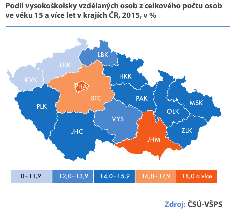 Podíl vysokoškoláků v ČR 2015