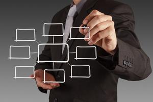 Study: Global HR management trends in 2016