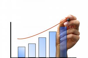 Study: HR technology investments raising again