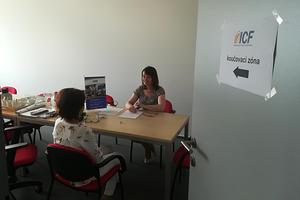 Mezinárodní týden koučování – International Coaching Week (ICW) 2018