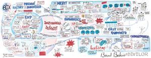 Employer Branding Experience 2019 (EBX)
