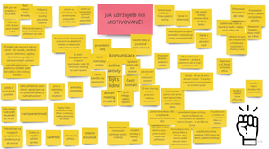 Jak udržet lidi motivované, Inspirofest 2020, Humancraft