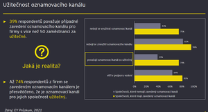 užitečnost oznamovacího kanálu