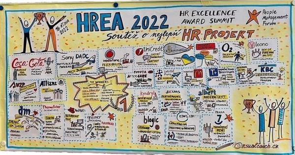 HREA 2023