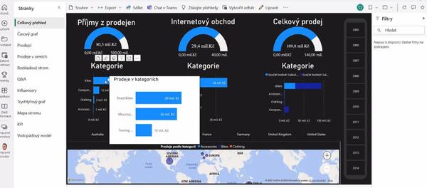 Power BI OKsystem