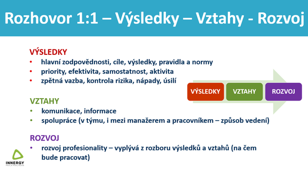 rozhovory 1-1