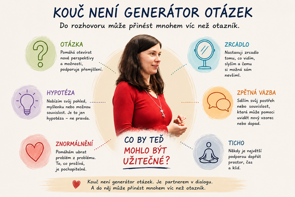 Kouč není generátor otázek